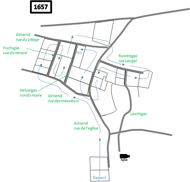 Arpenteur terrier 1657