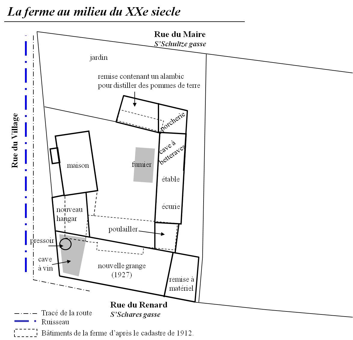 Ferme Valdes 20e siecle